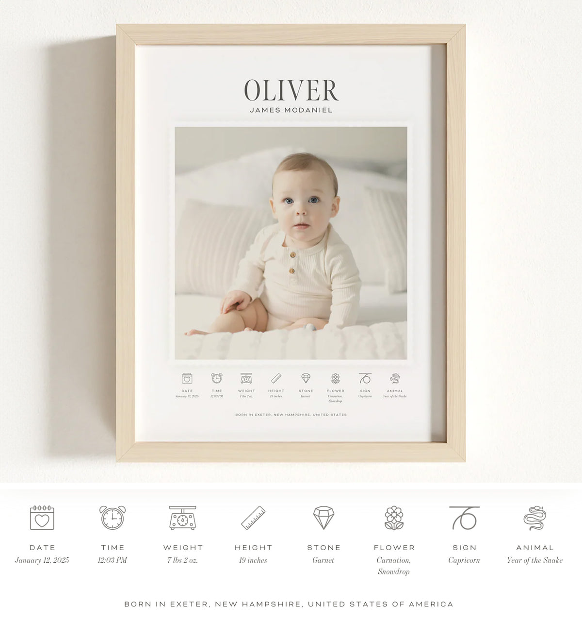 Baby Birth Stats Keepsake Personalized Framed Print