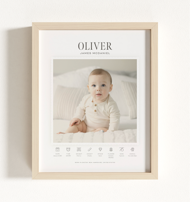 Baby Birth Stats Keepsake Personalized Framed Print